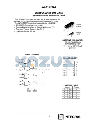 IN74HCT32AD datasheet - QUAD 2-INPUT OR GATE