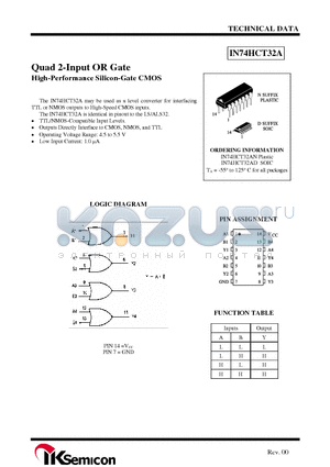 IN74HCT32AD datasheet - Quad 2-Input OR Gate High-Performance Silicon-Gate CMOS
