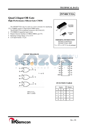 IN74HCT32A datasheet - Quad 2-Input OR Gate High-Performance Silicon-Gate CMOS