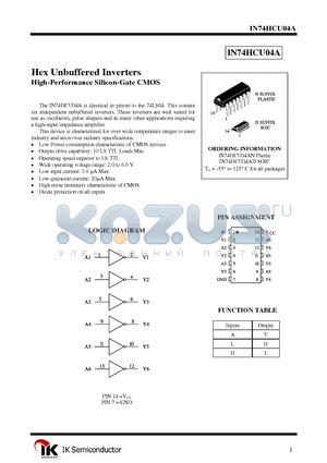 IN74HCU04AD datasheet - Hex Unbuffered Inverters