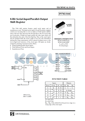 IN74LS164 datasheet - 8-Bit Serial-Input/Parallel-Outpout Shift Register