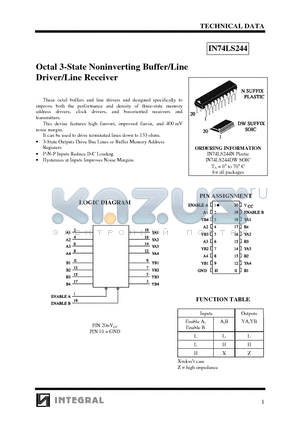 IN74LS244N datasheet - Octal 3-State Noninverting Buffer/Line Driver/Line Receiver