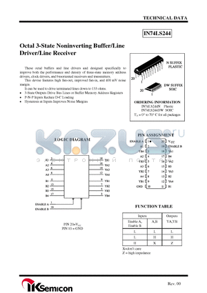 IN74LS244DW datasheet - Octal 3-State Noninverting Buffer/Line Driver/Line Receiver