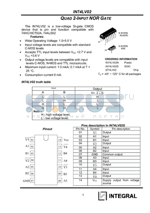 IN74LV02 datasheet - QUAD 2-INPUT NOR GATE