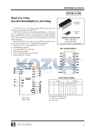 IN74LV139 datasheet - Dual 2-to-4 line decoder/demultiplexer; inverting