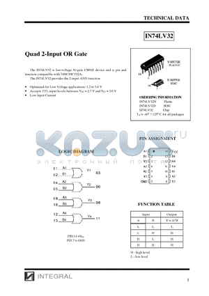 IN74LV32N datasheet - Quad 2-Input OR Gate