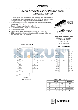 IN74LV374D datasheet - OCTAL D-TYPE FLIP-FLOP POSITIVE EDGETRIGGER (3-STATE)