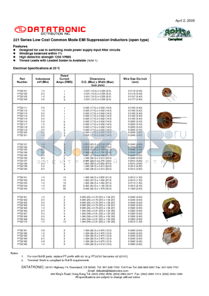 PT22104 datasheet - Low Cost Common Mode EMI Suppression Inductors (open type)