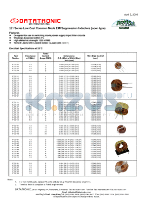 PT22183 datasheet - Low Cost Common Mode EMI Suppression Inductors (open type)