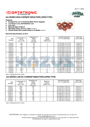 PT22401 datasheet - HIGH CURRENT INDUCTORS (OPEN TYPE)