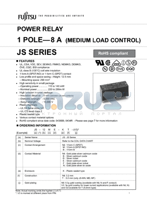 JS-12-K datasheet - POWER RELAY 1 POLE-8 A (MEDIUM LOAD CONTROL)