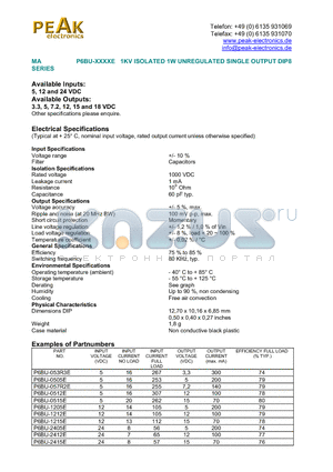 P6BU-0505E datasheet - P6BU-XXXXE 1KV ISOLATED 1W UNREGULATED SINGLE OUTPUT DIP8