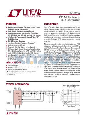 LTC3206 datasheet - I2C Multidisplay LED Controller