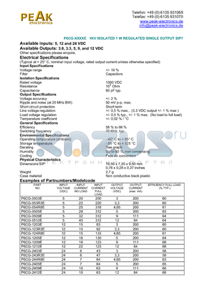 P6CG-053R3E datasheet - P6CG-XXXXE 1KV ISOLATED 1 W REGULATED SINGLE OUTPUT SIP7