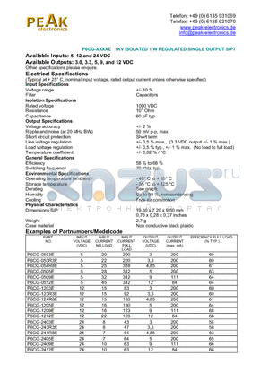 P6CG-1203E datasheet - P6CG-XXXXE 1KV ISOLATED 1 W REGULATED SINGLE OUTPUT SIP7