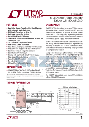 LTC3230EUD-PBF datasheet - 5-LED Main/Sub Display Driver with Dual LDO