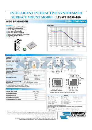 LFSW110250-100 datasheet - INTELLIGENT INTERACTIVE SYNTHESIZER