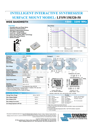 LFSW150320-50 datasheet - INTELLIGENT INTERACTIVE SYNTHESIZER