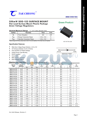 MMSZ51VCW datasheet - 500mW SOD-123 SURFACE MOUNT Flat Lead Surface Mount Plastic Package Zener Voltage Regulators