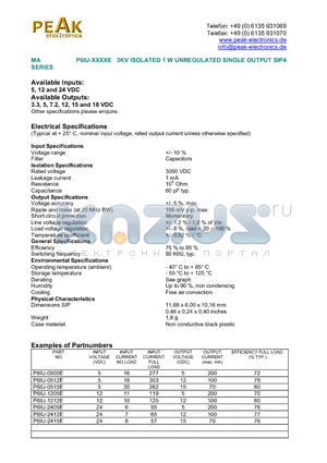 P6IU-0515E datasheet - 3KV ISOLATED 1 W UNREGULATED SINGLE OUTPUT SIP4