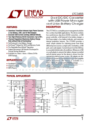 LTC3455 datasheet - Dual DC/DC Converter with USB Power Manager and Li-Ion Battery Charger