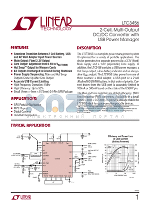 LTC3456 datasheet - 2-Cell, Multi-Output DC/DC Converter with USB Power Manager