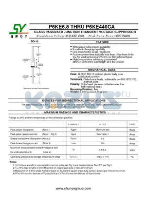 P6KE100 datasheet - GLASS PASSIVAED JUNCTION TRANSIENT VOLTAGE SUPPRESSOR