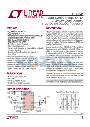 LTC3546EUFDTRPBF datasheet - Dual Synchronous, 3A/1A or 2A/2A Confi gurable Step-Down DC/DC Regulator