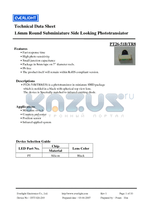 PT26-51B/TR8 datasheet - 1.6mm Round Subminiature Side Looking Phototransiator