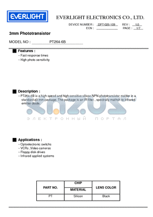 PT2646B datasheet - 3mm Phototransistor