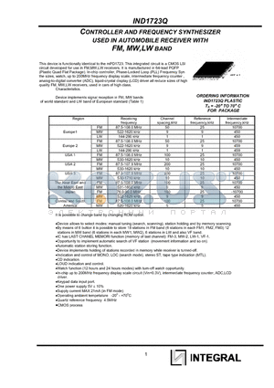 IND1723Q datasheet - CONTROLLER AND FREQUENCY SYNTHESIZER USED IN AUTOMOBILE RECEIVER WITH FM, MW,LW BAND