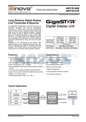 IND331SK datasheet - Long Distance Digital Display Link Transmitter & Receiver