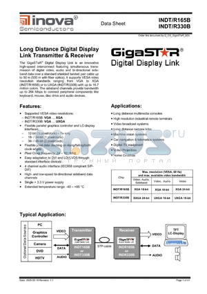 INDR330B datasheet - Long Distance Digital Display Link Transmitter & Receiver