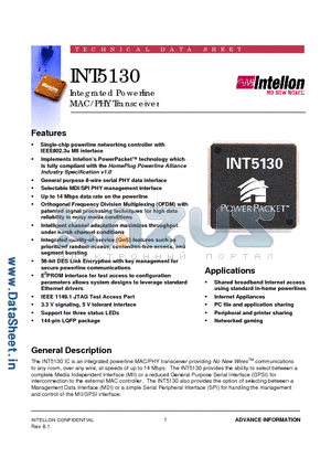 INT5130CS datasheet - Integrated Powerline MAC/PHY Transceiver