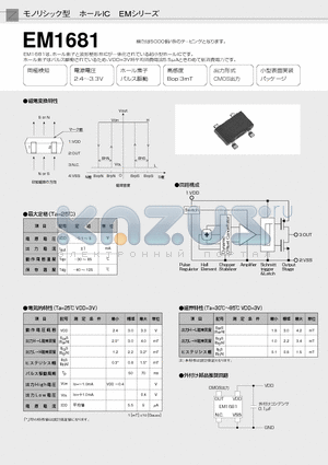 EM1681 datasheet - EM1681