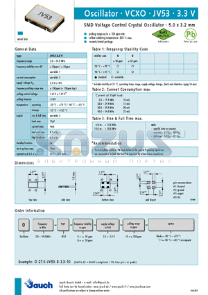 JV53-3.3V datasheet - SMD Voltage Control Crystal Oscillator