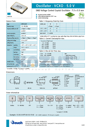 JV75-5.0V datasheet - SMD Voltage Control Crystal Oscillator