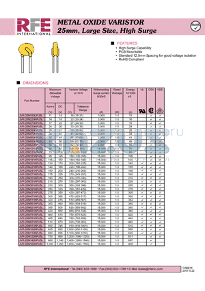 JVR-25N221KPU5L datasheet - METAL OXIDE VARISTOR 25mm, Large Size, High Surge