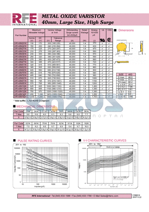 JVR-40N142K datasheet - METAL OXIDE VARISTOR 40mm, Large Size, High Surge