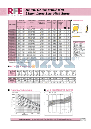 JVR-53N162K datasheet - METAL OXIDE VARISTOR 53mm, Large Size, High Surge