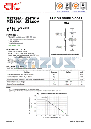 MZ1110A datasheet - SILICON ZENER DIODES