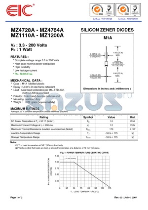 MZ1120A datasheet - SILICON ZENER DIODES