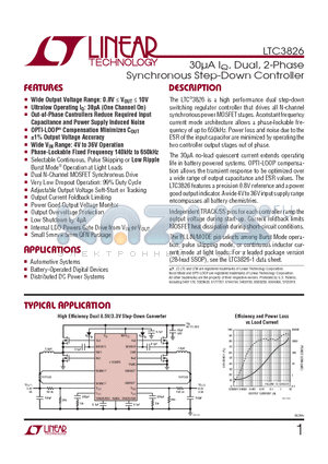 LTC3826EUH datasheet - 30lA IQ, Dual, 2-Phase Synchronous Step-Down Controller