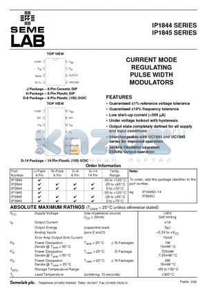 IP1844 datasheet - CURRENT MODE REGULATING PULSE WIDTH MODULATORS