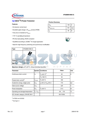 IPA086N10N3G datasheet - OptiMOSTM3 Power-Transistor