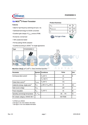 IPA093N06N3 datasheet - OptiMOS3 Power Transistor