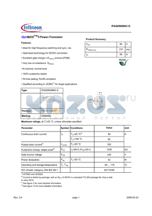 IPA028N08N3G datasheet - OptiMOS(TM)3 Power-Transistor
