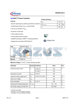 IPB036N12N3G datasheet - OptiMOS3 Power-Transistor
