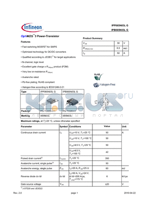 IPB065N03LG datasheet - OptiMOS3 Power-Transistor