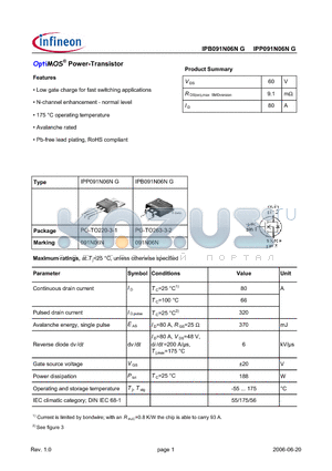 IPB091N06NG datasheet - OptiMOS^ Power-Transistor